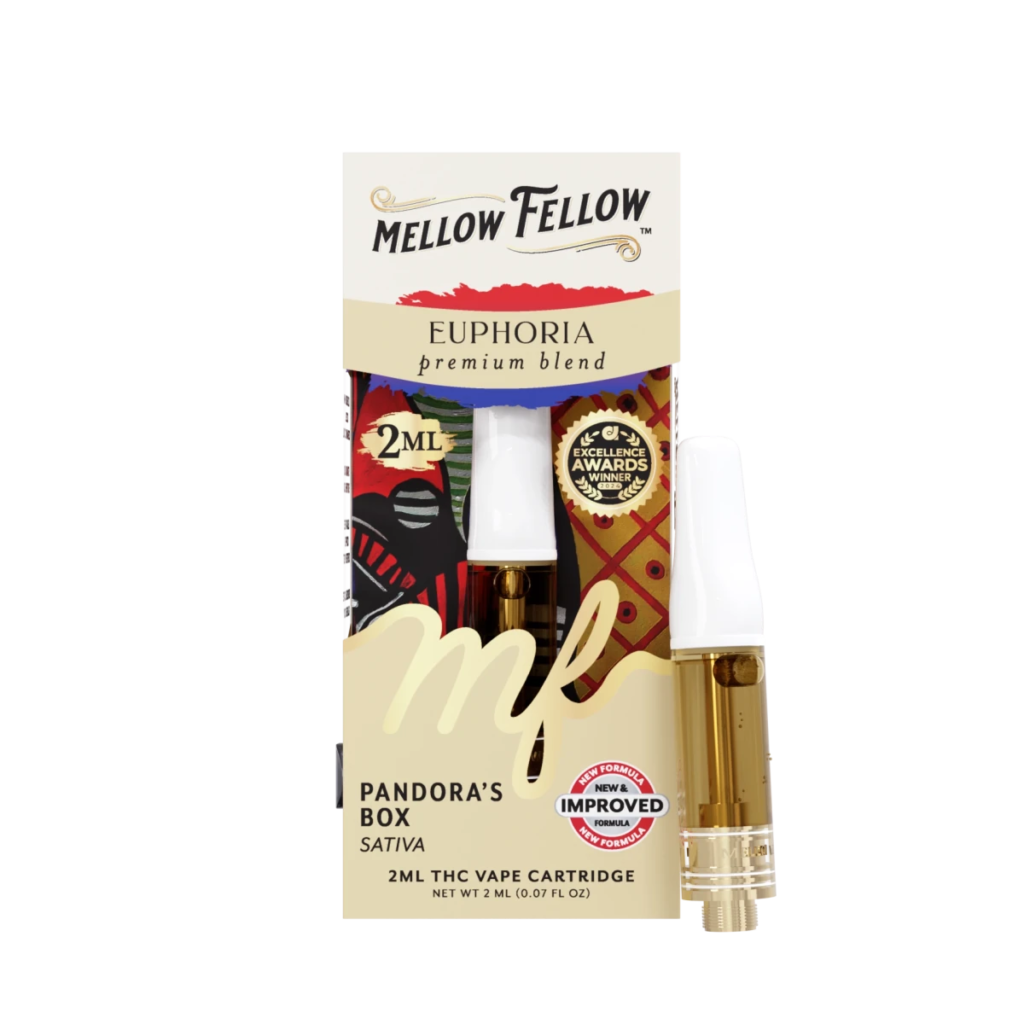 Mellow Fellow Euphoria Blend 2ml Vape Cartridge Pandora’s Box